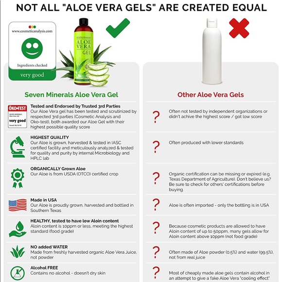 LAST ONE! SEVEN MINERALS Aloe Vera Gel Organic. - Picture 7 of 13